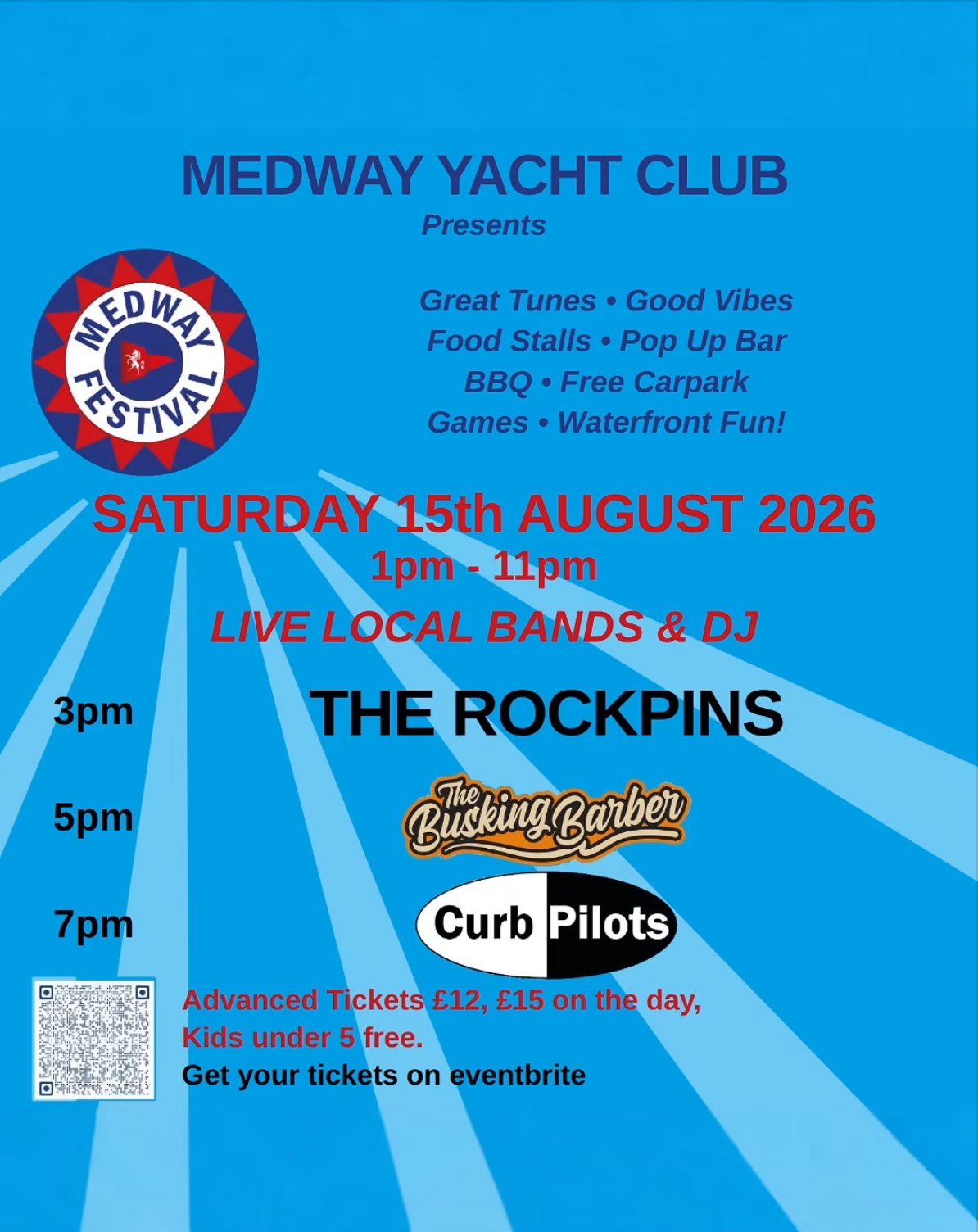 Medway Yacht Club All-Dayer